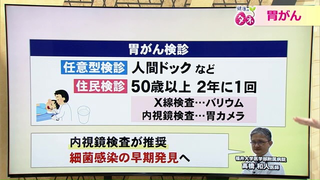 ピロリ菌感染の早期発見がカギ